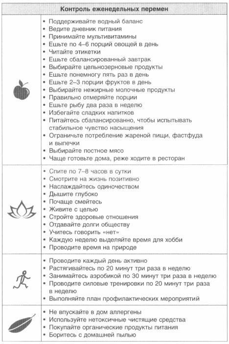 Год, прожитый правильно. 52 шага к здоровому образу жизни