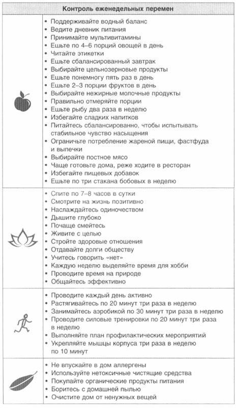 Год, прожитый правильно. 52 шага к здоровому образу жизни