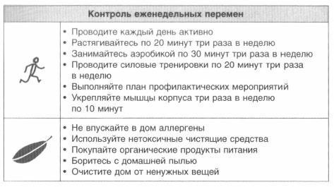 Год, прожитый правильно. 52 шага к здоровому образу жизни