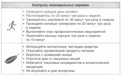 Год, прожитый правильно. 52 шага к здоровому образу жизни