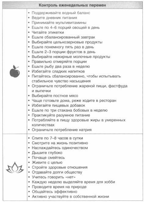 Год, прожитый правильно. 52 шага к здоровому образу жизни