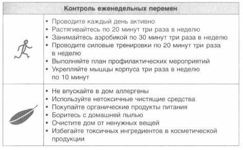 Год, прожитый правильно. 52 шага к здоровому образу жизни