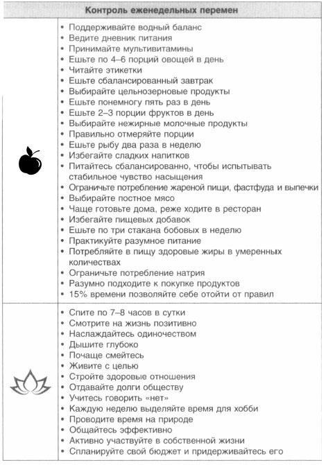 Год, прожитый правильно. 52 шага к здоровому образу жизни