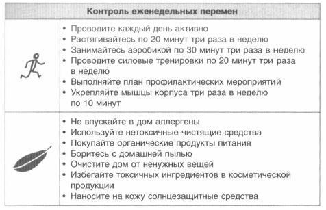 Год, прожитый правильно. 52 шага к здоровому образу жизни