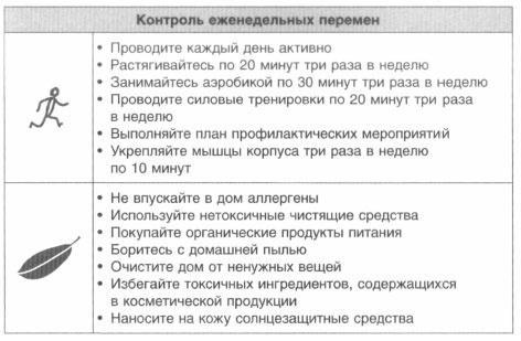 Год, прожитый правильно. 52 шага к здоровому образу жизни