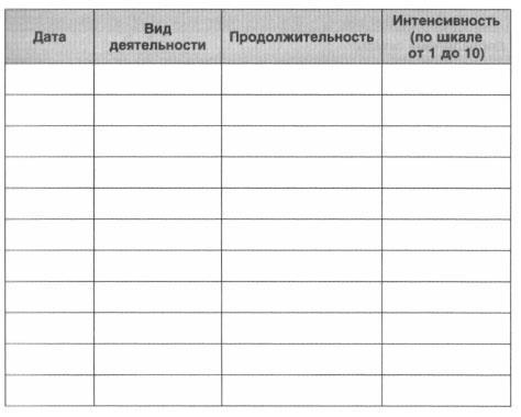 Год, прожитый правильно. 52 шага к здоровому образу жизни