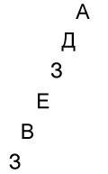 Быстрый ум. Как забывать лишнее и помнить нужное