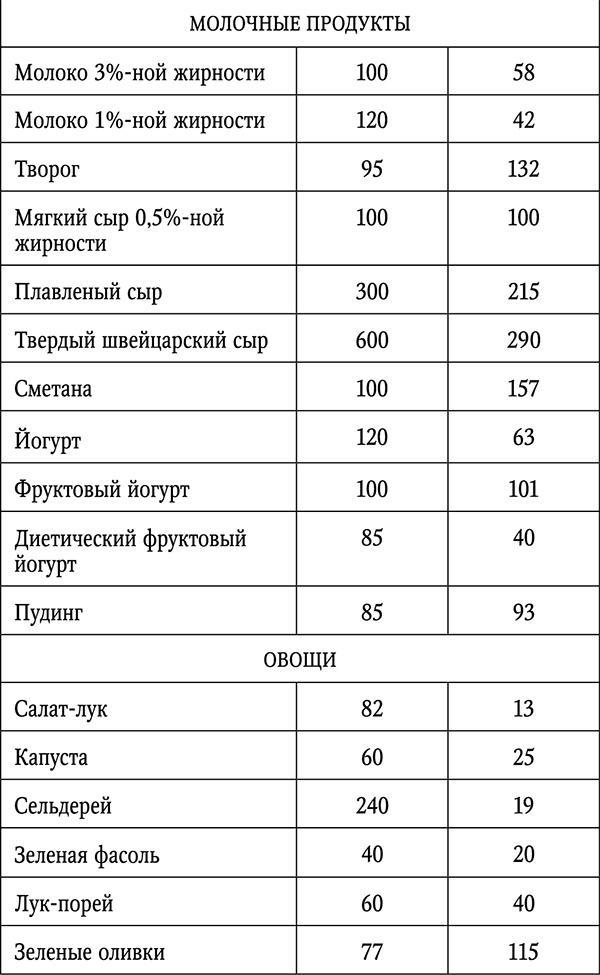 Чтобы спина не болела: лучшие лечебные упражнения