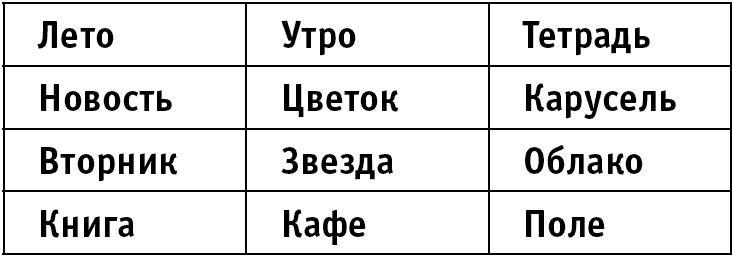 Супертренажер памяти. Книга-тренажер для вашего мозга