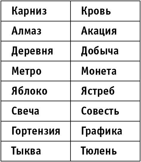 Супертренажер памяти. Книга-тренажер для вашего мозга