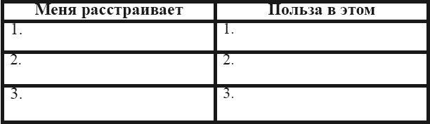 Я – пищевой наркоман: эффективные методы похудения