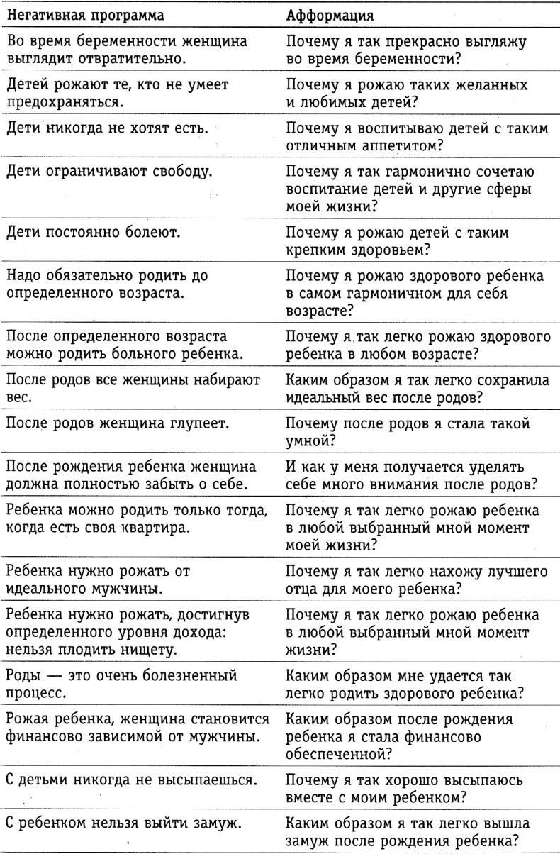 Хочу ребенка: как быть, когда малыш не торопится?