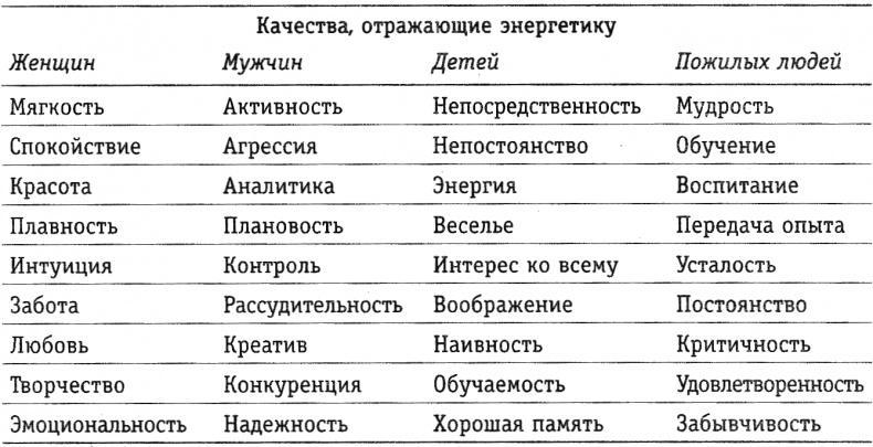 Хочу ребенка: как быть, когда малыш не торопится?