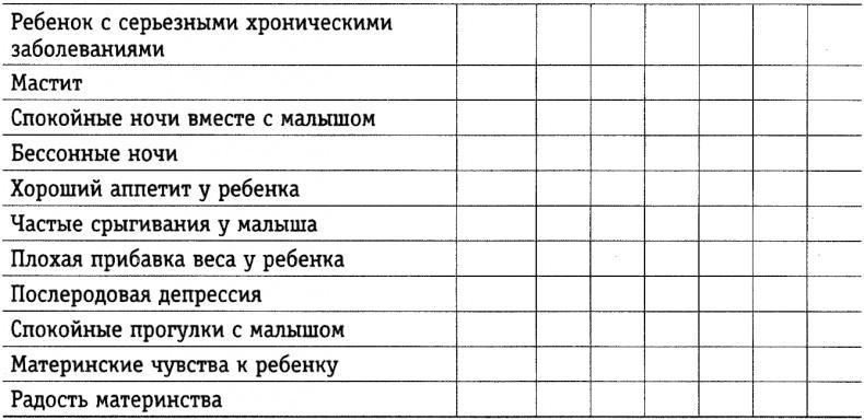 Хочу ребенка: как быть, когда малыш не торопится?