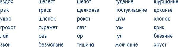 Пиши ещё! Руководство для начинающего писателя