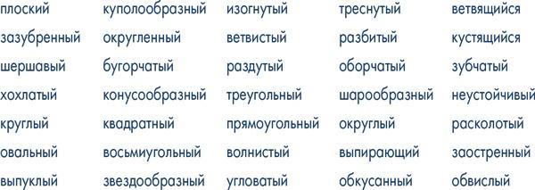 Пиши ещё! Руководство для начинающего писателя