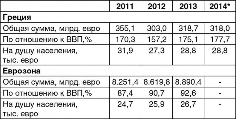 Битва за рубль. Национальная валюта и суверенитет России