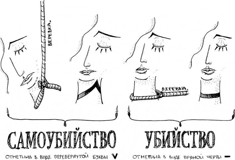 Некоторые вопросы теории катастроф