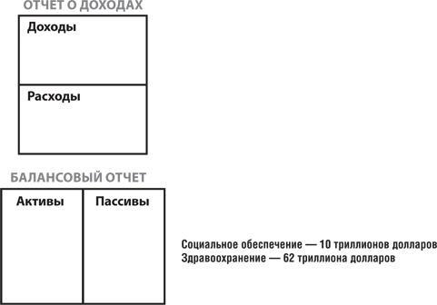 Почему мы хотим, чтобы вы были богаты