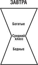 Почему мы хотим, чтобы вы были богаты