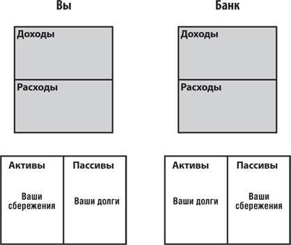 Почему мы хотим, чтобы вы были богаты