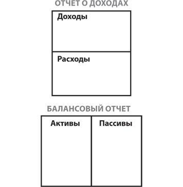 Почему мы хотим, чтобы вы были богаты