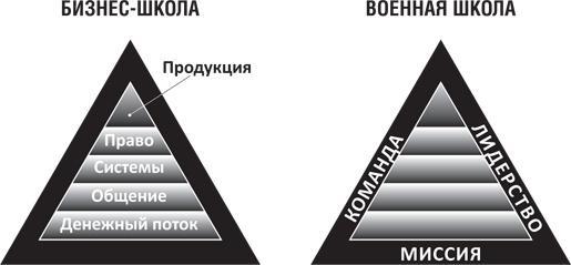 Почему мы хотим, чтобы вы были богаты