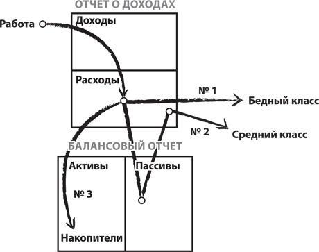 Почему мы хотим, чтобы вы были богаты