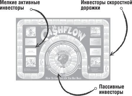 Почему мы хотим, чтобы вы были богаты