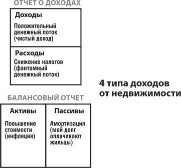 Почему мы хотим, чтобы вы были богаты