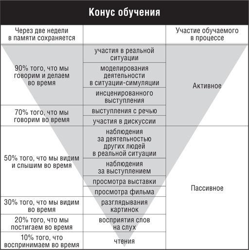 Почему мы хотим, чтобы вы были богаты