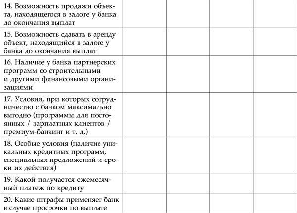 Тайна денег. Книга самой богатой ученицы Кийосаки