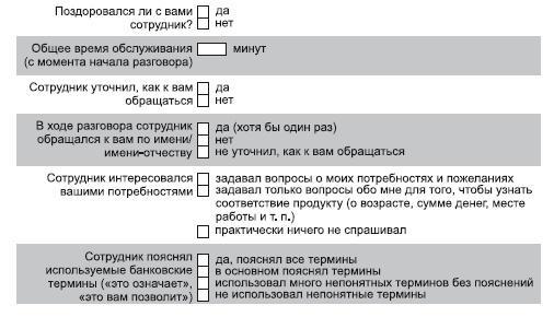 Повышение эффективности отдела продаж за 50 дней