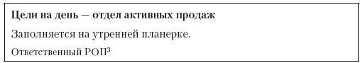 Повышение эффективности отдела продаж за 50 дней