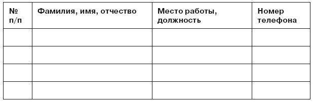 Повышение эффективности отдела продаж за 50 дней