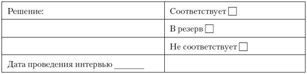 Повышение эффективности отдела продаж за 50 дней