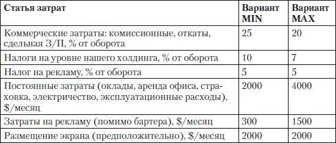 Построение бизнеса услуг: с «нуля» до доминирования на рынке