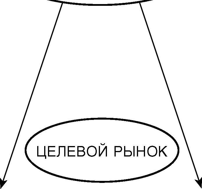 Библия малого бизнеса. От идеи до прибыли