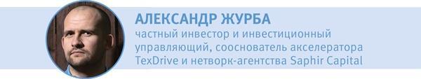 Стартап-гайд. Как начать… и не закрыть свой интернет-бизнес