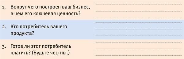 Стартап-гайд. Как начать… и не закрыть свой интернет-бизнес