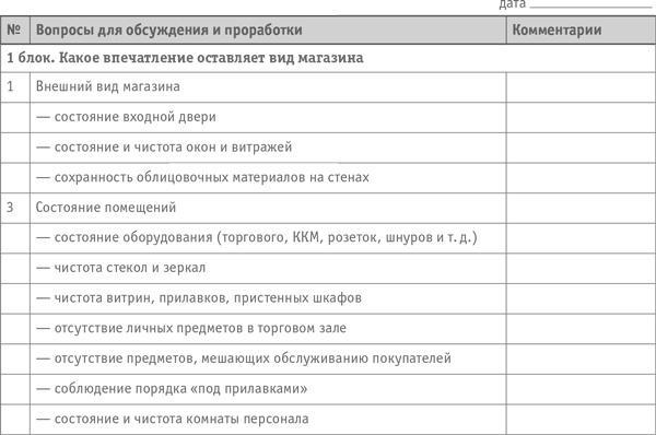 Как превратить посетителя в покупателя. Настольная книга директора магазина