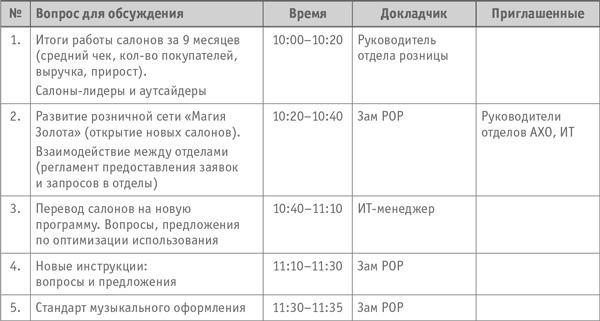 Как превратить посетителя в покупателя. Настольная книга директора магазина