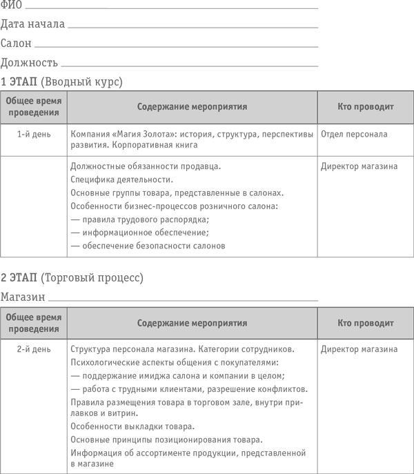 Как превратить посетителя в покупателя. Настольная книга директора магазина