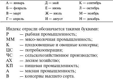 Кулинарная книга холостяка