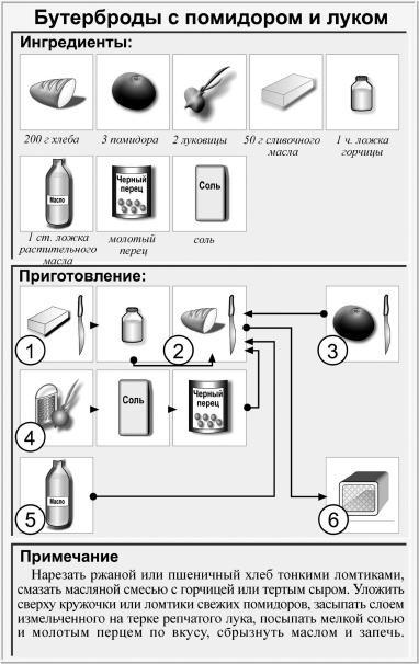 Кулинарная книга холостяка