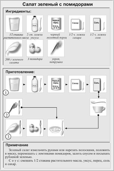 Кулинарная книга холостяка