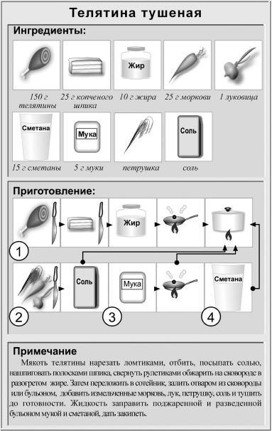 Кулинарная книга холостяка