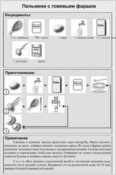 Кулинарная книга холостяка