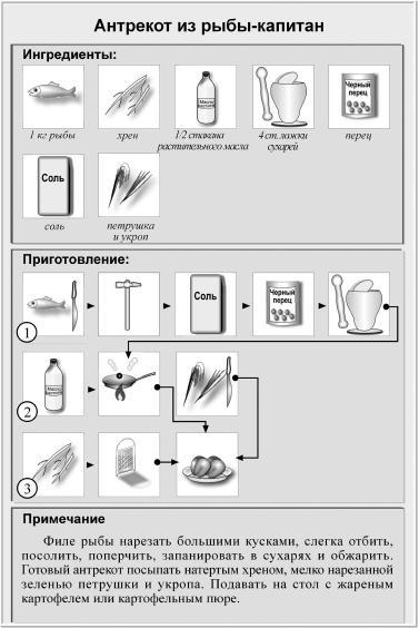 Кулинарная книга холостяка