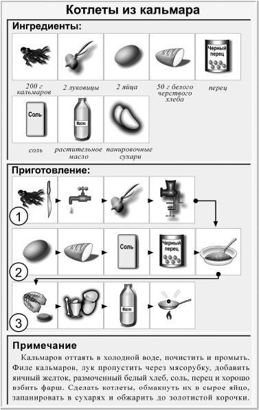 Кулинарная книга холостяка